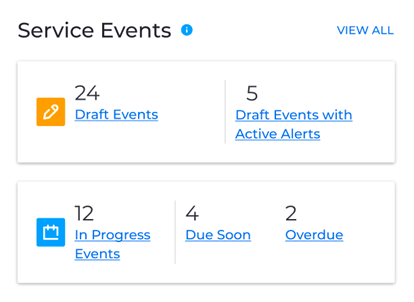 Sentinel_dashboard_6.png