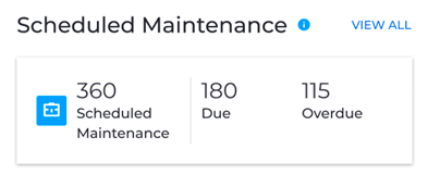 Sentinel_dashboard_9.png